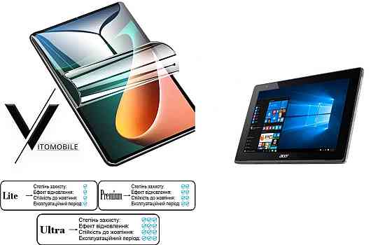 Полиуретановая пленка HyperClear Guard для Acer One 10 S1003 Киев
