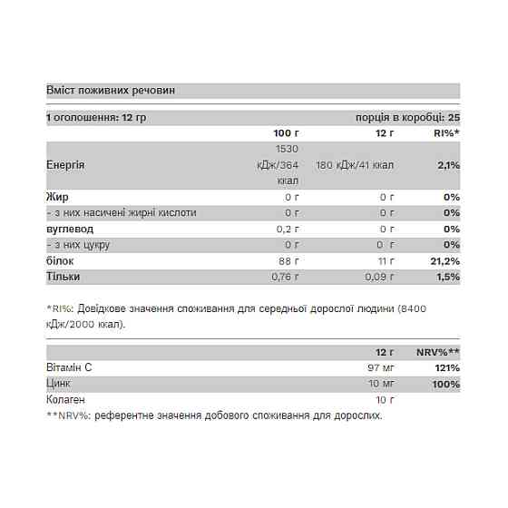 Колаген для шкіри Pure Gold Collagold 300 грам Виноград Київ