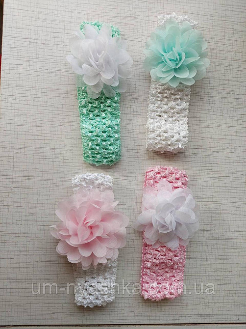 Нарядное платье на годик 