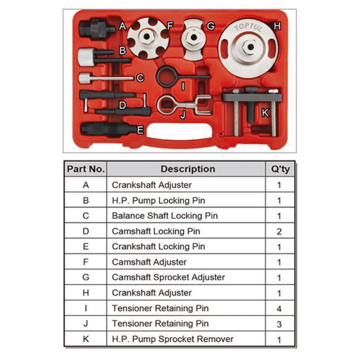 Набор фиксаторов валов дизельных двигателей 12ед. (VW/Audi) TOPTUL JGAI1203 Одесса - изображение 2