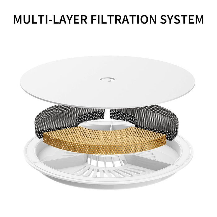 Смарт-поїлка Petkit EverSweet Solo Se Pet Water Fountain White (P4103S) ( ABS (без BPA), силікон ) Харьков - изображение 4