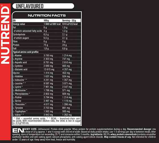 Протеин Nutrend Whey Core 900g (Unflavoured) Луцк