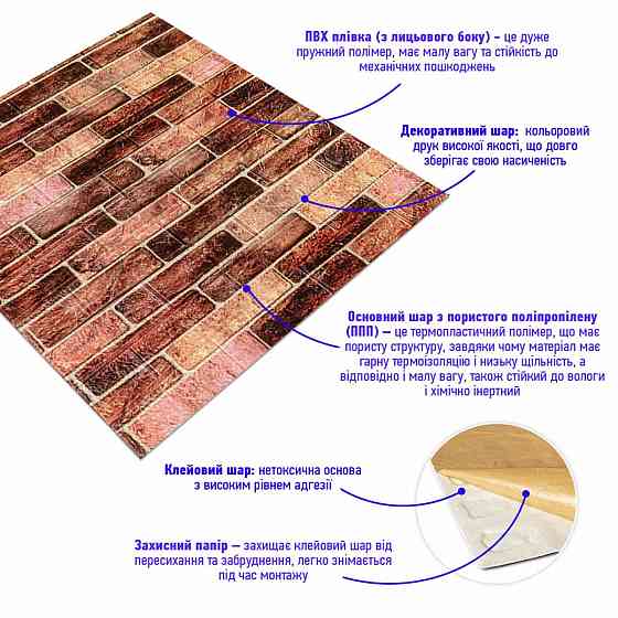 179-3 Панель стеновая 3D 700х770х3мм Коричневый (кирпич) SW-00001771 Киев