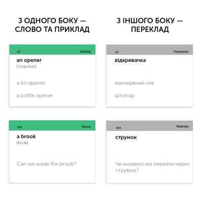 Обучающий набор English Student Карточки для изучения английского языка Travel English Для путешествий , украинский (59123280) Винница