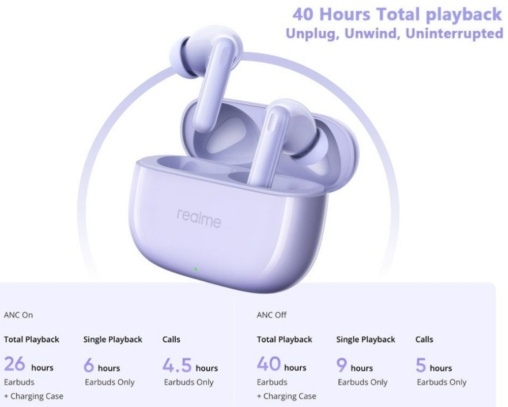 Наушники: Redmi Buds T310 Global.Новинка. Киев - изображение 1