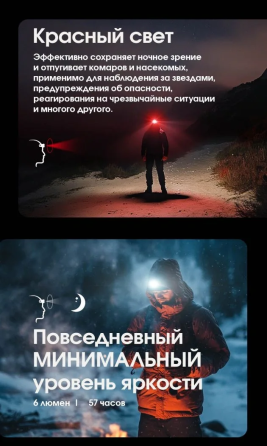 Налобний ліхтар Nitecore NU27 600лм 123м USB-C (10 режимів) білий + червоне світло (Білий) Вінниця