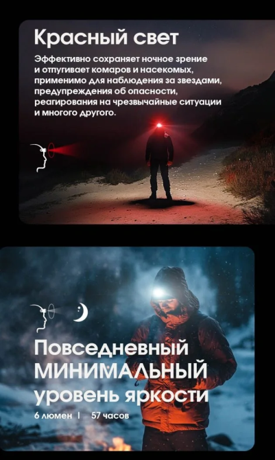 Налобний ліхтар Nitecore NU27 600лм 123м USB-C (10 режимів) білий + червоне світло (Білий) Вінниця - фото 6