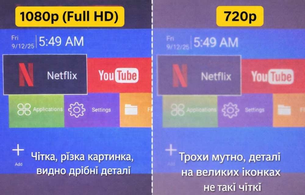 Проектор HY300pro про1080. Харьков - изображение 5