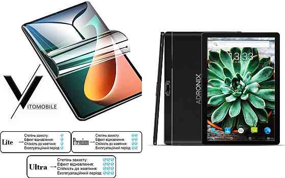 Полиуретановая пленка HyperClear Guard для Adronix Mt104 Киев