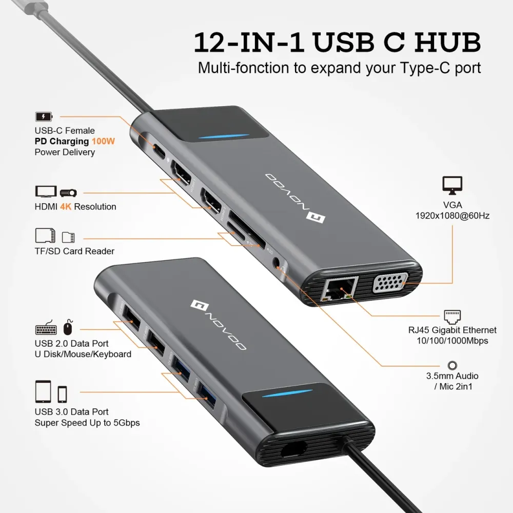 Док-станція NOVOO 12-в-1: Потужний USB-C хаб для потрійного монітора, 100W PD, HDMI, VGA та Gigabit Ethernet Київ - фото 14