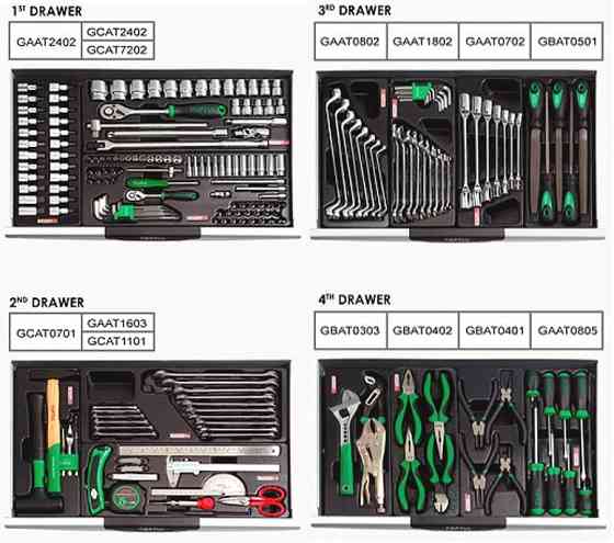 Візок з інструментом пересувна TOPTUL 7 секцій 211 од. GCAJ0066 Одеса