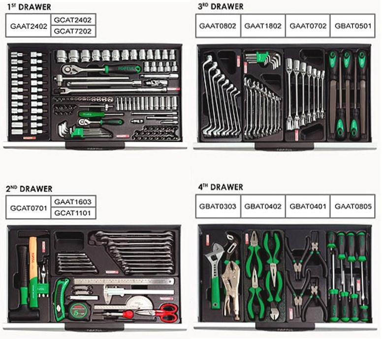 Візок з інструментом пересувна TOPTUL 7 секцій 211 од. GCAJ0066 Одеса - фото 2