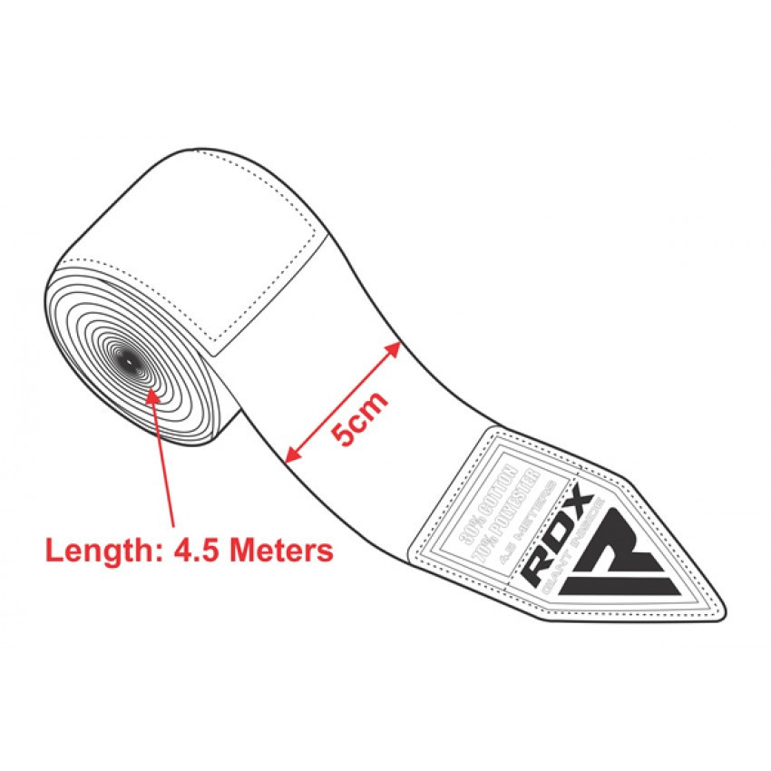 Боксерский бинт Спортивные бинты для бокса Боксерские бинты для рук Защитные боксерские бинты RDX Fibra Black Киев - изображение 5