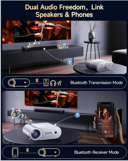 Проектор antmap led projector vf320 Киев - изображение 2