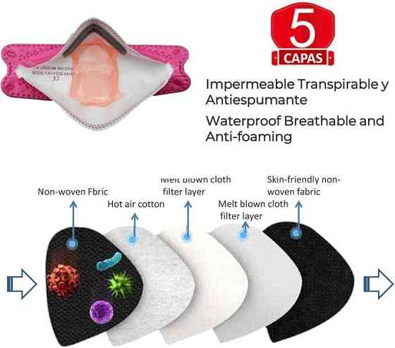 Маски MVT FFP2 10шт Луцьк