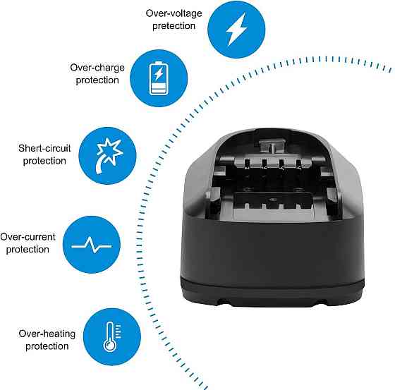 Аккумулятор BURGARDEN 18V 3.0Ah Li-ion для электроинструментов Bosch PSB, PSR, PSM, PST, Uneo Maxx 3 Киев