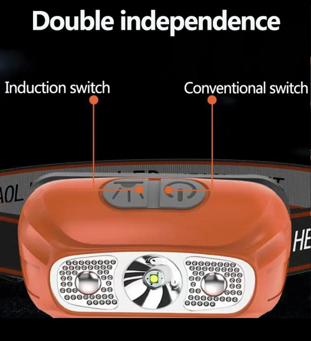 Налобный фонарик на аккумуляторе с зарядкой USB, оранжевый, фонарь для рыбалки,фонарик на голову, 4 режима Киев - изображение 5