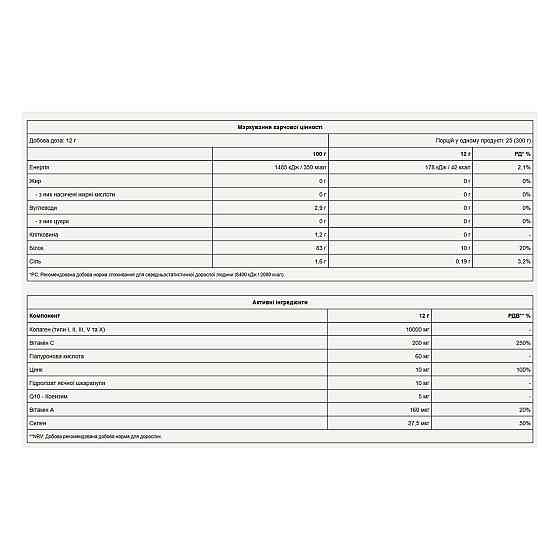 Гидролизованный коллаген с витамином С Puregold CollaGold 300g клубника Киев