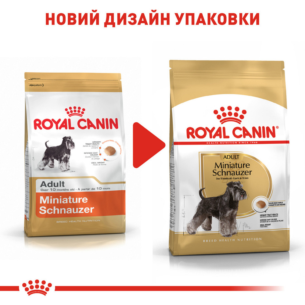 Корм для дорослих собак ROYAL CANIN SCHNAUZER ADULT 7.5 кг Київ - фото 6