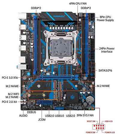 HUANANZHI X99 QD4 / E5-2696 v3 / 16GB lga2011 Комплект XEON 2011 v3. Харків