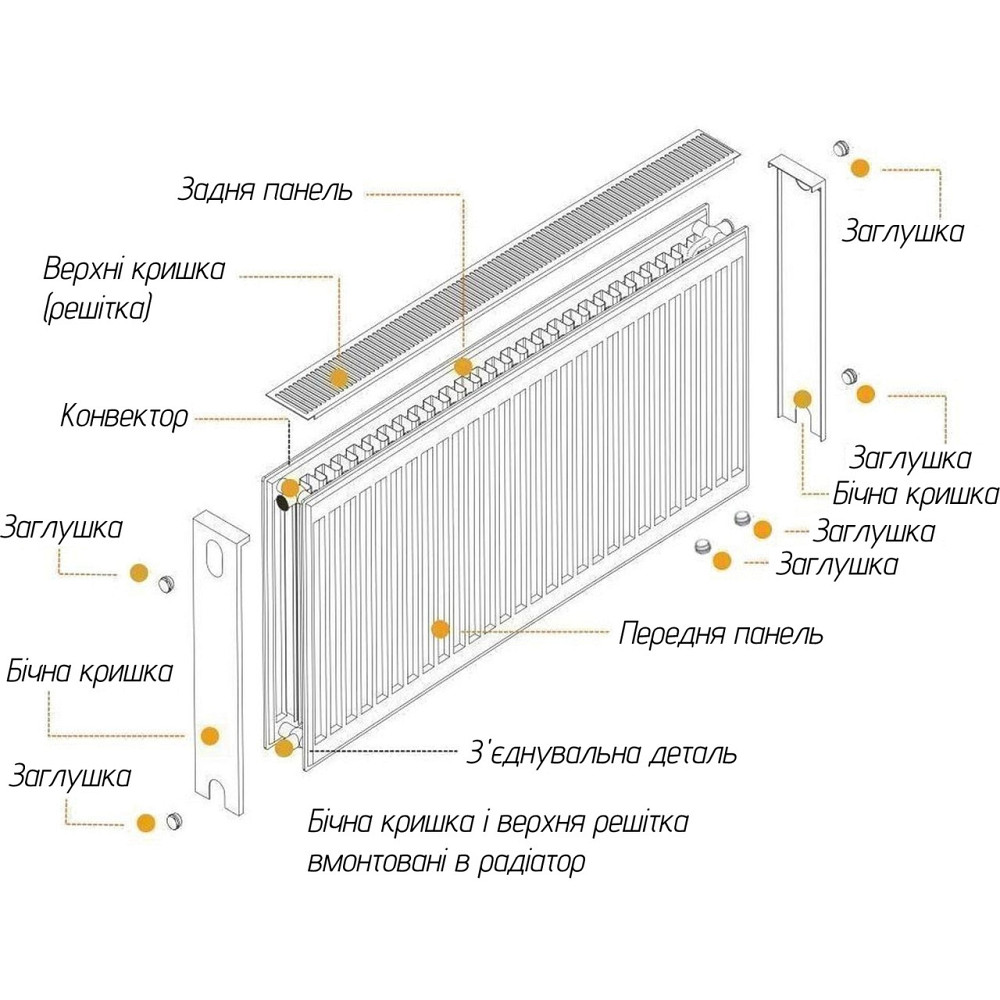 Радіатор сталевий панельний OPTIMUM 22 низ/справа 500х2000 (без INNER) (000022037) Київ - фото 3
