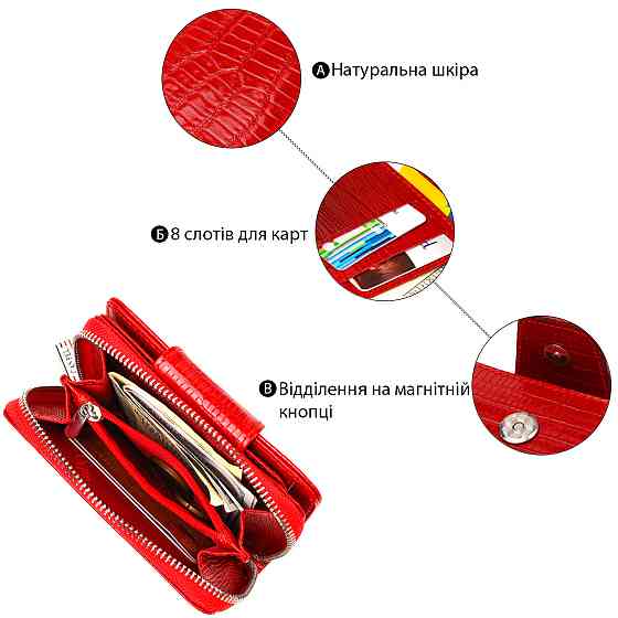 Фактурне жіноче вертикальне портмоне з монетницею на блискавці з натуральної шкіри з тисненням CANPELLINI 21731 Червоне Київ