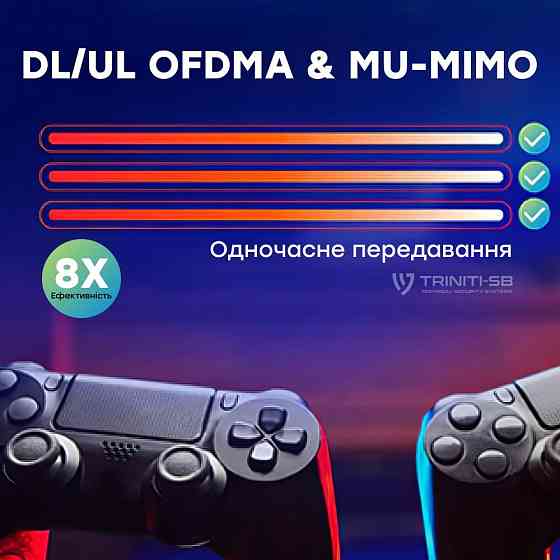 WiFi 6 Mesh-маршрутизатор Cudy WR3000 дводіапазонний гігабітний AX3000 (73-00512) Київ