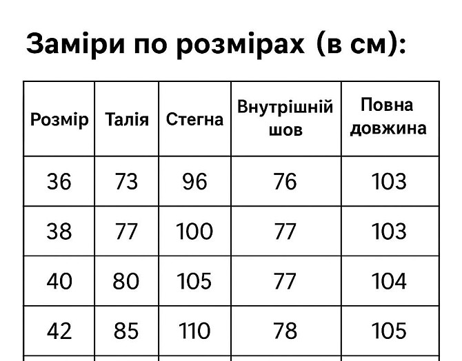 Джинсы женские Its Basic 3137 SLIM FIT базовые по фигуре синие, синий, 36, 36, 73 см, 96 см Одесса - изображение 10