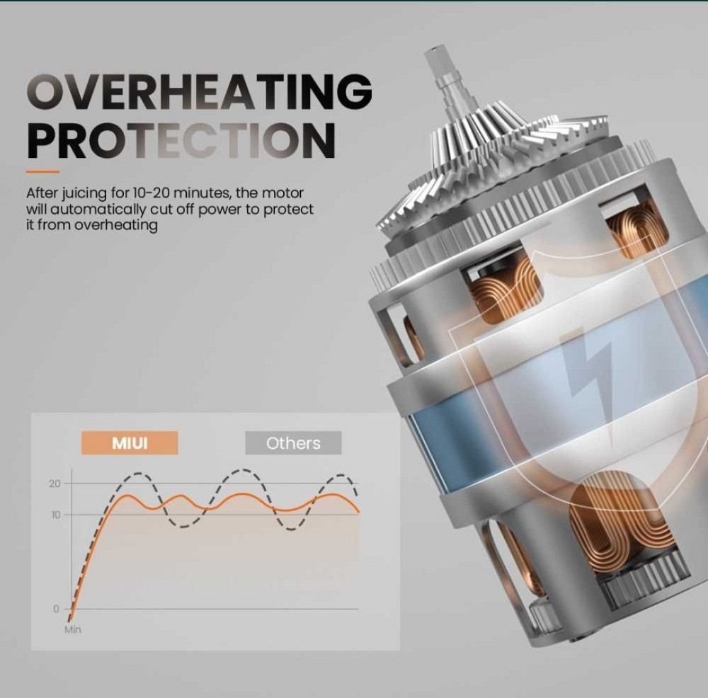 Шнековая соковыжималка Xiaomi MlUl 2021 (J230)250W !MIUI . Киев - изображение 6