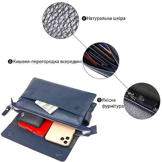 Добротний чоловічий клатч із натуральної комбінованої шкіри CANPELLINI 21565 Синій Київ