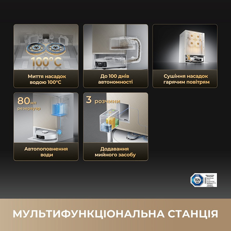 Робот-пилосос Dreame Bot Matrix 10 Pro Black (RLM61HE-Bl) ( 11106 ) Харків - фото 15