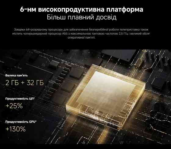 Новинка 2025! Тв приставка Xiaomi TV Box S (3rd Gen) Global MDZ-32-AA. Харків