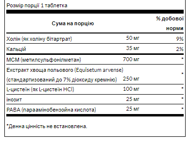 Вітаміни шкіра волосся нігті Swanson Hair Skin Nails 60 таб Київ - фото 4