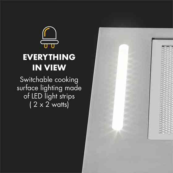 Внизу Під витяжкою 90 см 590 м3/год матова неіржавка сталь 90 см (Німеччина, читати опис) Рівне