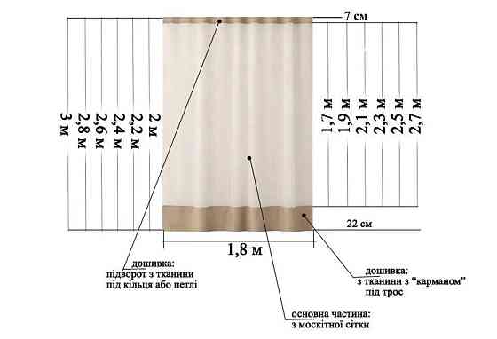 Антимоскітна сітка-тюль для альтанки та вікон 2.2х1.8м Коричневий Вінниця