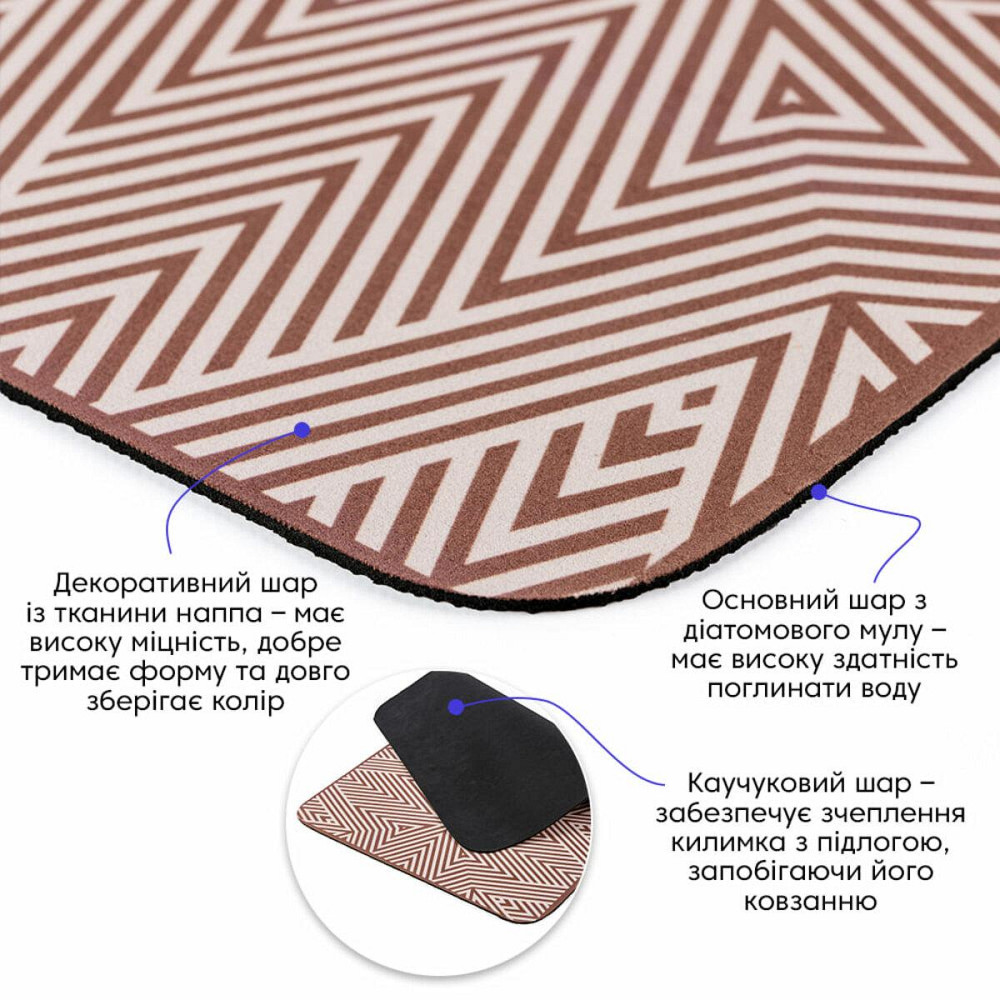Вологопоглинаючий килимок 40х60х3мм SW-00002554 Київ - фото 2