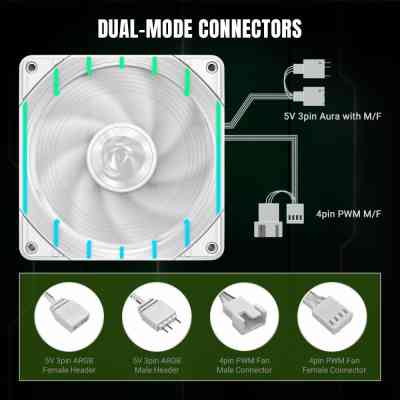 Кулер до корпусу Gamemax Tornado T12 ARGB-RW Вінниця