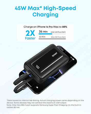 Портативний зарядний пристрій Anker - 20000 mAh 45W Built-In Dual USB-C Cables Black (7235835) Київ