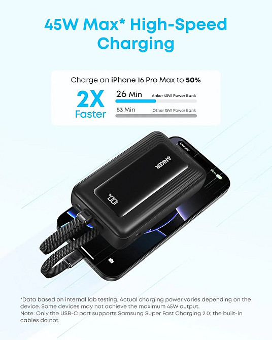 Портативний зарядний пристрій Anker - 20000 mAh 45W Built-In Dual USB-C Cables Black (7235835) Київ - фото 2