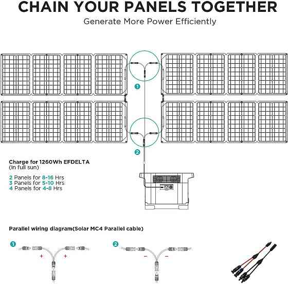 Кабель EcoFlow Solar MC4 Parallel Connection Cable (Чорний, 0.3м) Николаев
