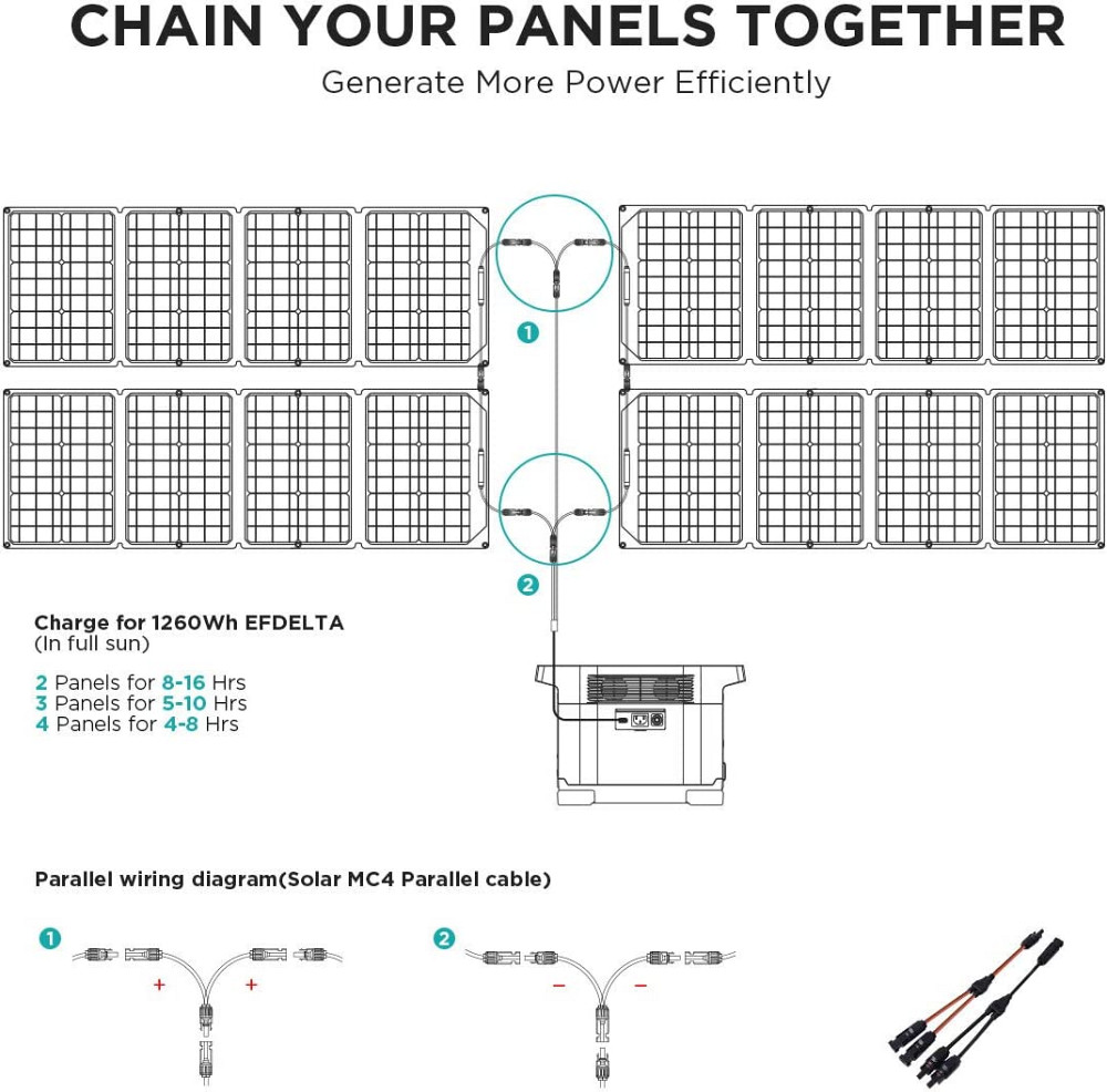 Кабель EcoFlow Solar MC4 Parallel Connection Cable (Чорний, 0.3м) Николаев - изображение 6