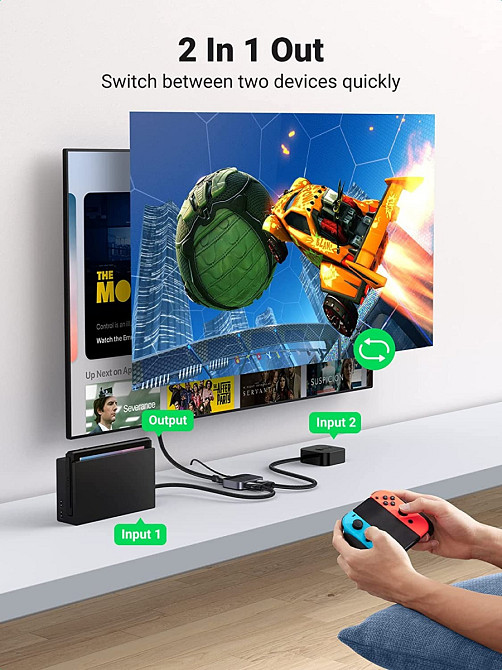 Перемикач HDMI на 2 входи сплітер Ugreen, 8K, 4K, 2,1 Гц CM561 90385 (Сірий) Николаев - изображение 3