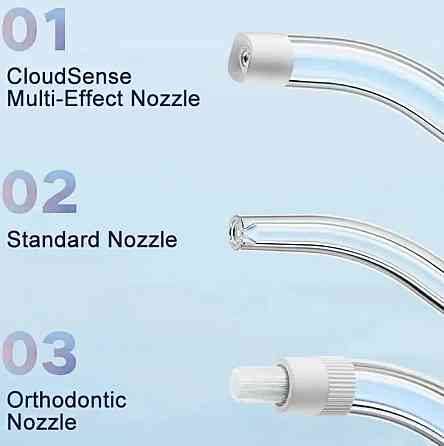 Портативний іригатор XIAOMI MIJIA F300 Оригінал. Харків