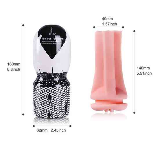 Вагіна-мастурбатор CANWIN New Dult Concept - Vagina, CAN-M211-5 Sex Aura Київ