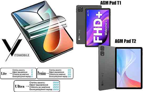 Полиуретановая пленка HyperClear Guard для Agm Pad T1, Agm Pad T2 Киев