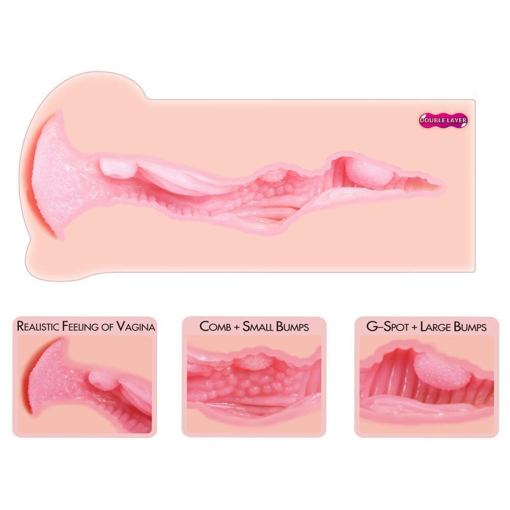 Мастурбатор-вагіна двошаровий Kokos Haru Double Layer Sex Aura Київ - фото 5