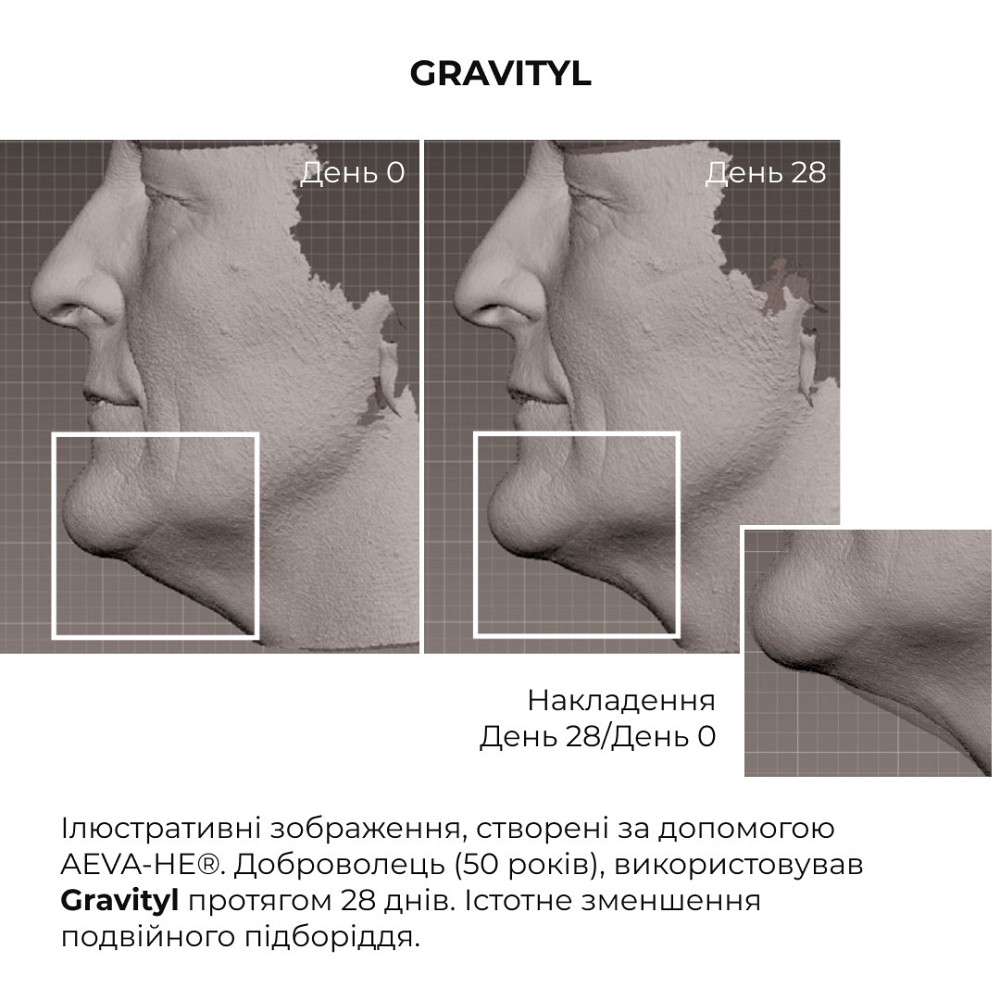 Комплекс моделюючого догляду з екзосомами та пептидами ReNuAge Sculpting Care Complex with Exosomes and Peptides Київ - фото 7