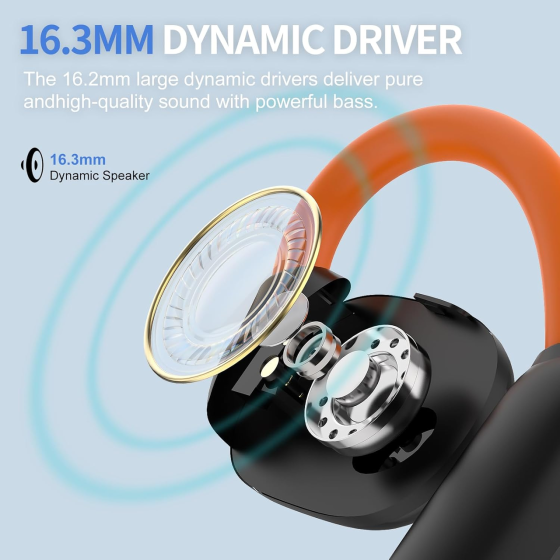 Бездротові навушники True Open Earbuds, Bluetooth 5.4, Open Ear, DNC, IPX4, 28 год автономності, відкритого типу Київ
