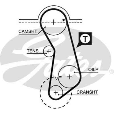 Ремень ГРМ Gates 5016 Винница