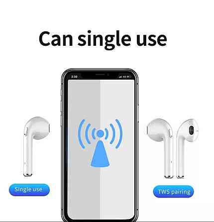 Навушники TWS i7mini по типу Airpods Bluetooth 5.0 + EDR Київ